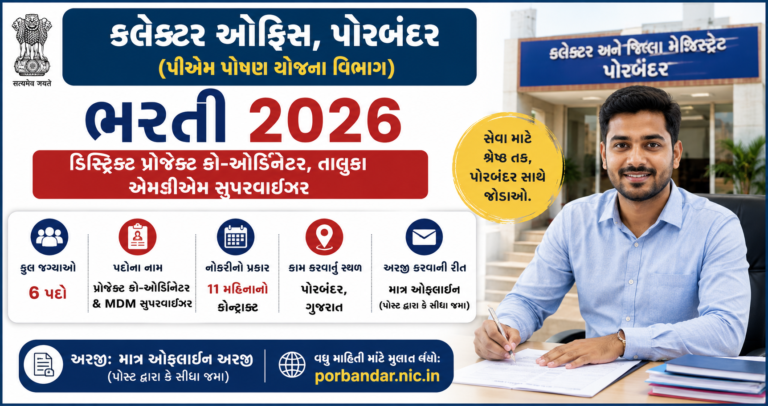 Porbandar PM Poshan Yojana Recruitment 2026