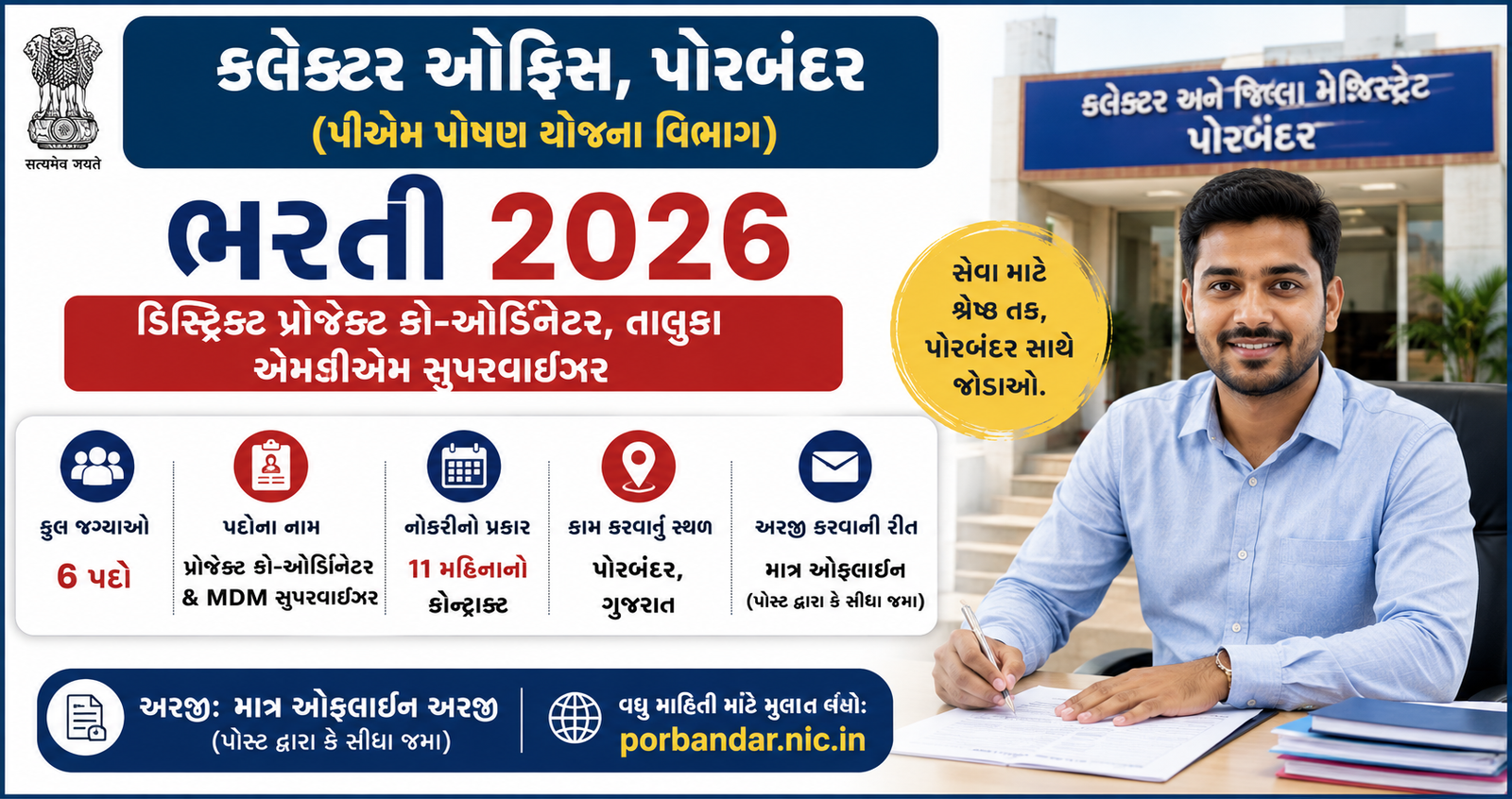 Porbandar PM Poshan Yojana Recruitment 2026