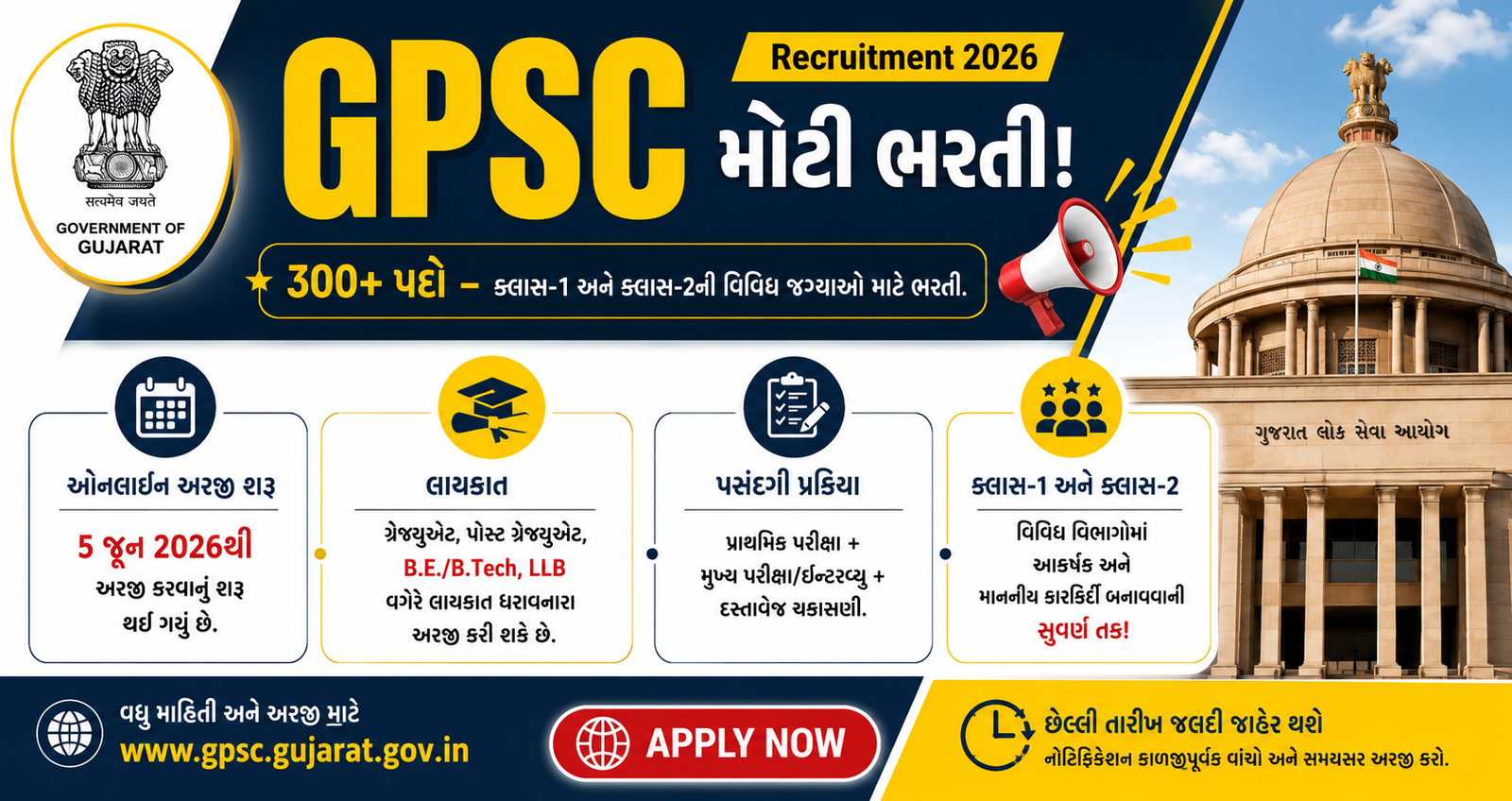 GPSC Recruitment 2026
