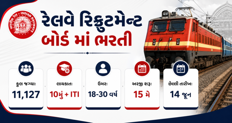 RRB ALP Recruitment 2026