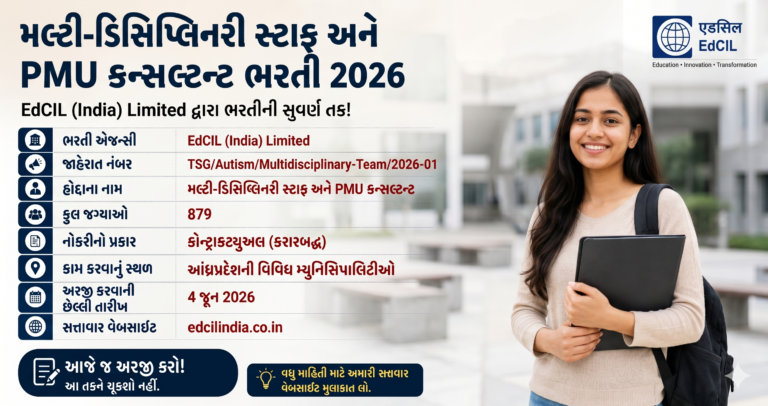 GSSSB Surveyor Recruitment 2026