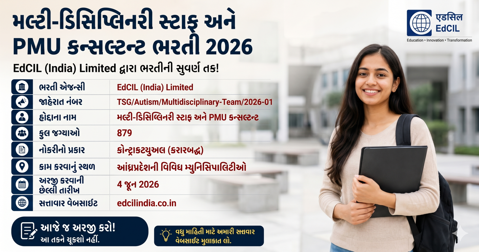 GSSSB Surveyor Recruitment 2026