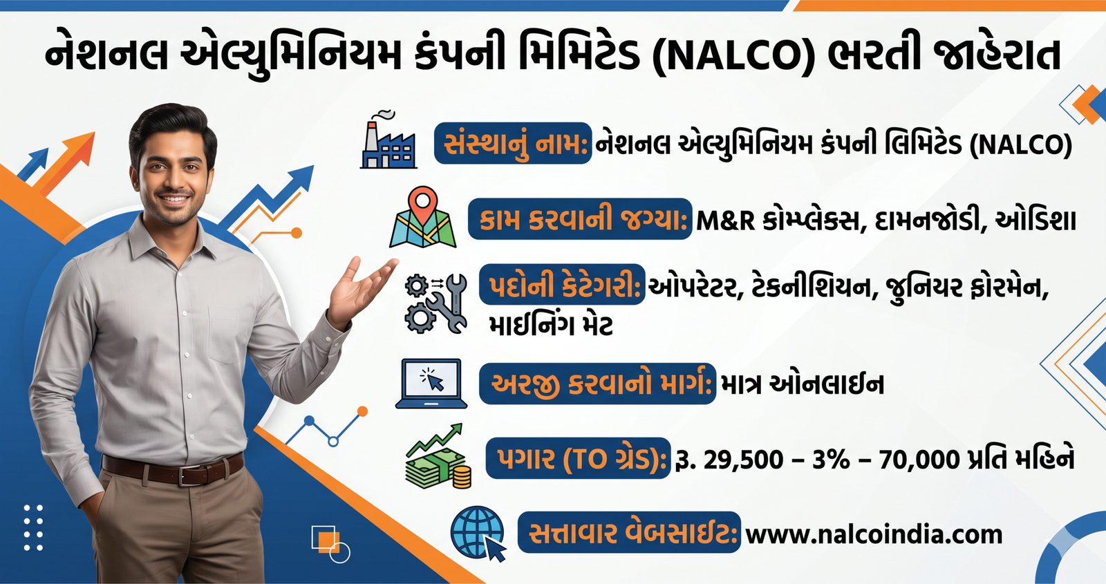 NALCO Non-Executive Recruitment 2026