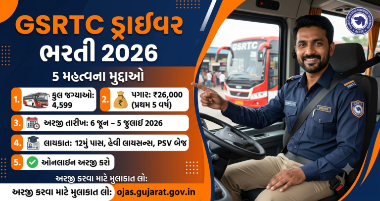 GSRTC Driver Recruitment 2026