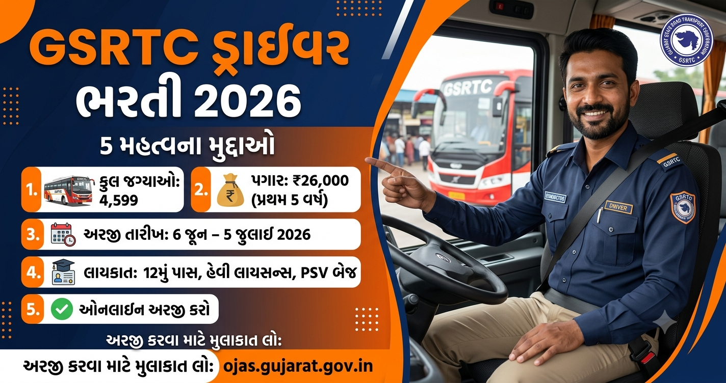 GSRTC Driver Recruitment 2026