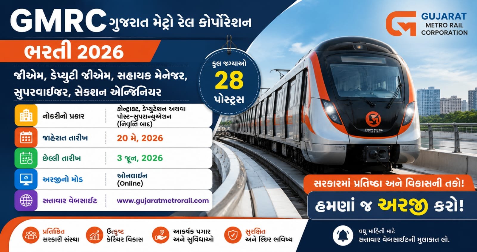 GMRC Recruitment 2026: