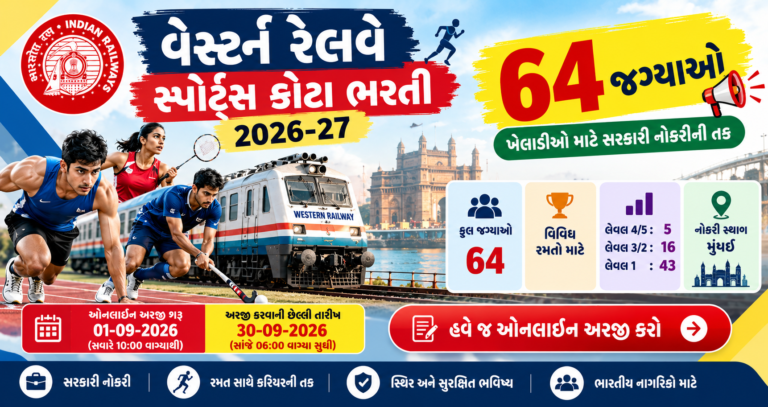 Western Railway Recruitment
