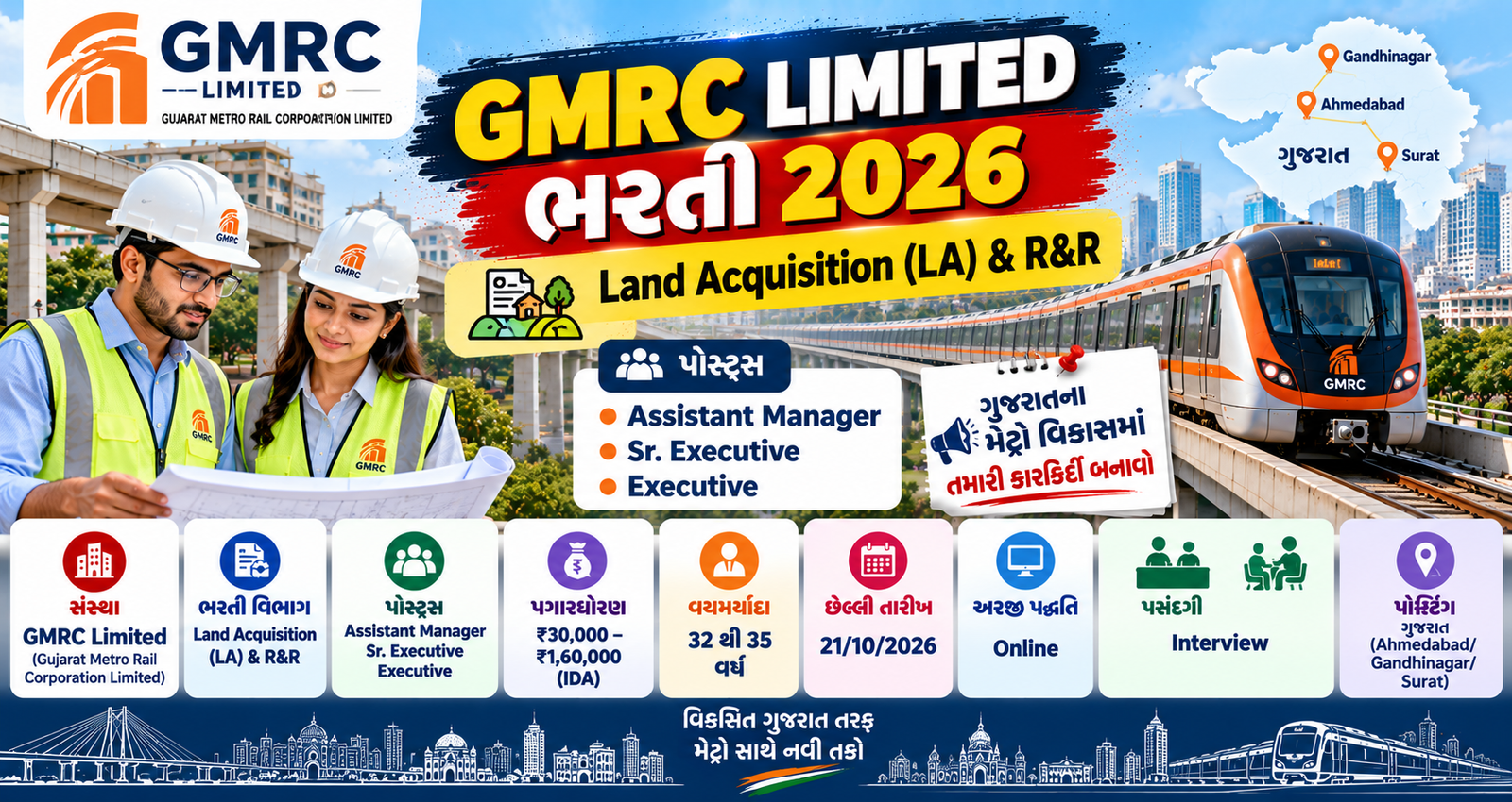 GMRC Recruitment 2026
