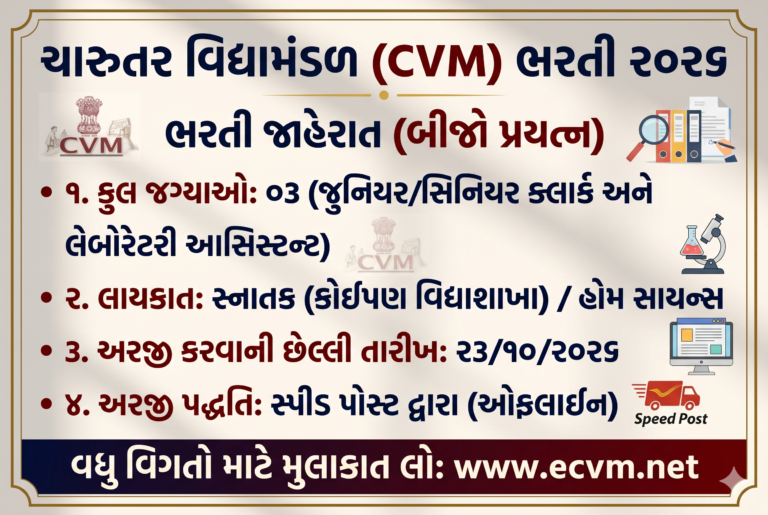 Charutar Vidyamandal Recruitment 2026