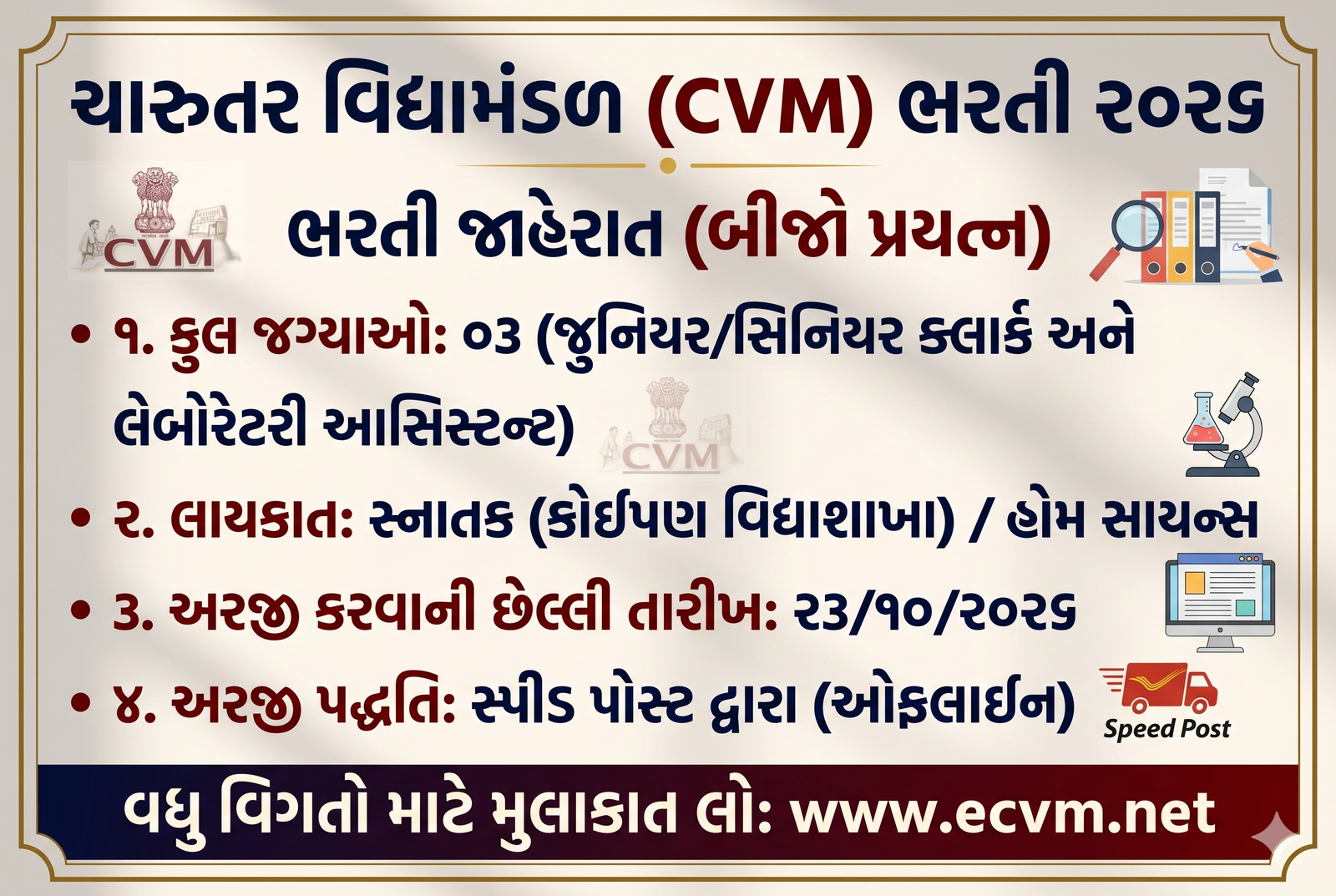 Charutar Vidyamandal Recruitment 2026