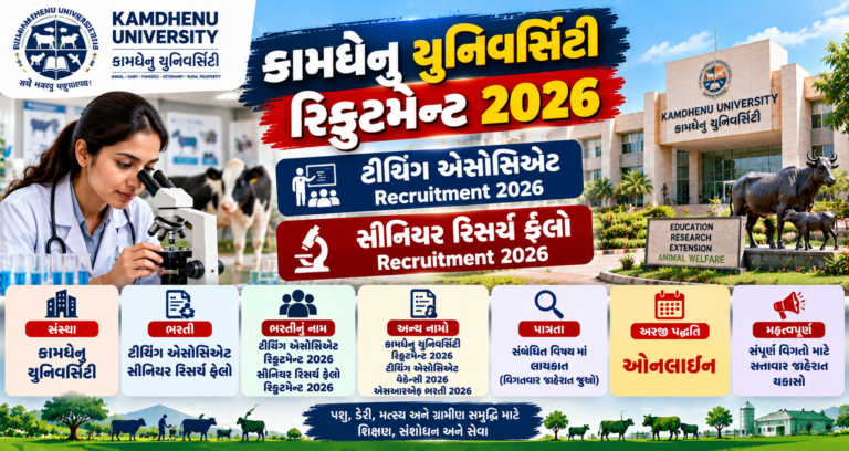 Kamdhenu University Recruitment 2026
