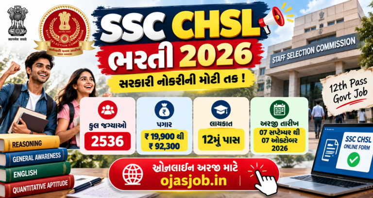 SSC CHSL Recruitment 2026