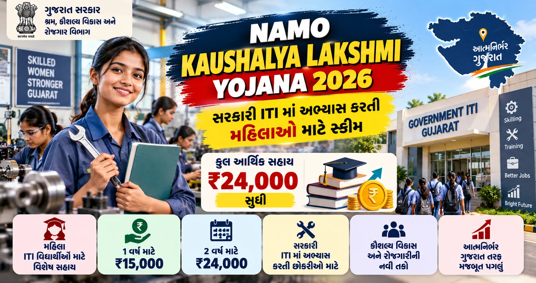 namo-kaushalya-lakshmi-yojana-gujarat-iti