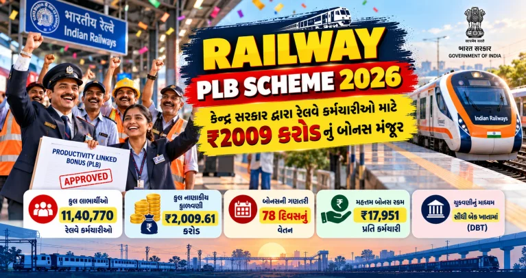 railway-plb-scheme-2026-bonus