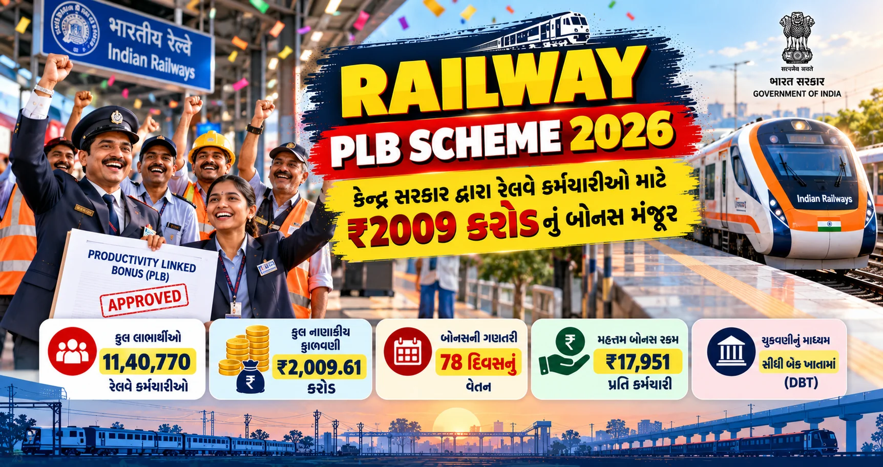 railway-plb-scheme-2026-bonus