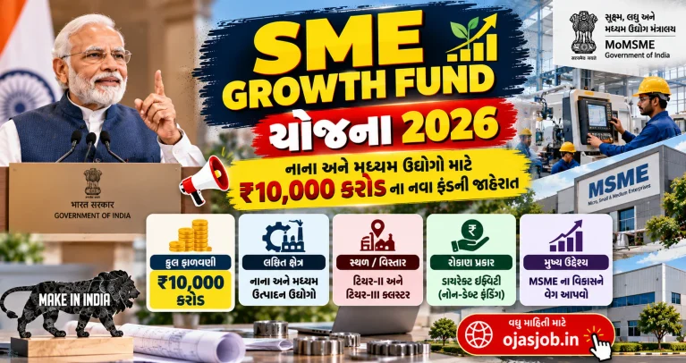 sme-growth-fund-2026-scheme